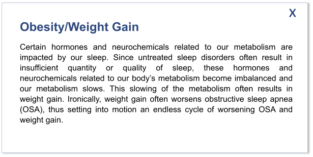 Obesity/Weight Gain Certain hormones and neurochemicals related to our metabolism are impacted by our sleep. Since untreated sleep disorders often result in insufficient quantity or quality of sleep, these hormones and neurochemicals related to our body’s metabolism become imbalanced and our metabolism slows. This slowing of the metabolism often results in weight gain. Ironically, weight gain often worsens obstructive sleep apnea (OSA), thus setting into motion an endless cycle of worsening OSA and weight gain.  x