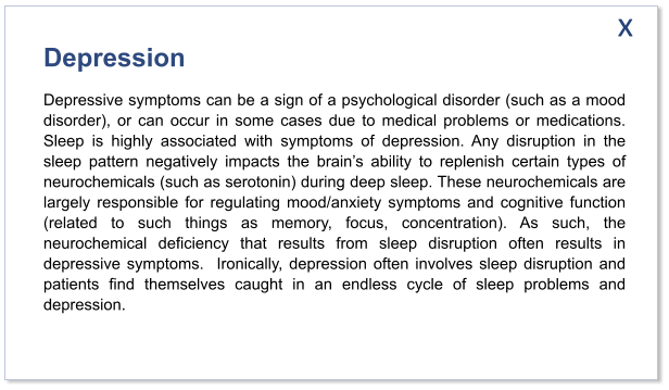 Depression Depressive symptoms can be a sign of a psychological disorder (such as a mood disorder), or can occur in some cases due to medical problems or medications. Sleep is highly associated with symptoms of depression. Any disruption in the sleep pattern negatively impacts the brain’s ability to replenish certain types of neurochemicals (such as serotonin) during deep sleep. These neurochemicals are largely responsible for regulating mood/anxiety symptoms and cognitive function (related to such things as memory, focus, concentration). As such, the neurochemical deficiency that results from sleep disruption often results in depressive symptoms.  Ironically, depression often involves sleep disruption and patients find themselves caught in an endless cycle of sleep problems and depression.  x