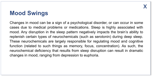 Mood Swings Changes in mood can be a sign of a psychological disorder, or can occur in some cases due to medical problems or medications. Sleep is highly associated with mood. Any disruption in the sleep pattern negatively impacts the brain’s ability to replenish certain types of neurochemicals (such as serotonin) during deep sleep. These neurochemicals are largely responsible for regulating mood and cognitive function (related to such things as memory, focus, concentration). As such, the neurochemical deficiency that results from sleep disruption can result in dramatic changes in mood, ranging from depression to euphoria.   x