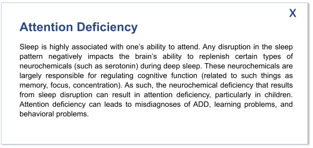 Attention Deficiency Sleep is highly associated with one’s ability to attend. Any disruption in the sleep pattern negatively impacts the brain’s ability to replenish certain types of neurochemicals (such as serotonin) during deep sleep. These neurochemicals are largely responsible for regulating cognitive function (related to such things as memory, focus, concentration). As such, the neurochemical deficiency that results from sleep disruption can result in attention deficiency, particularly in children. Attention deficiency can leads to misdiagnoses of ADD, learning problems, and behavioral problems.  x